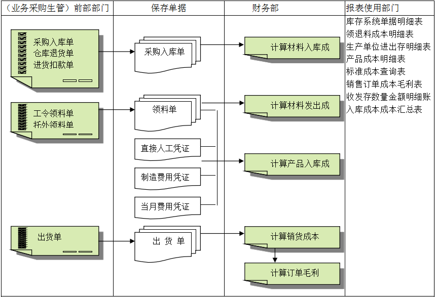 深圳爱游戏ayx官方网页-爱游戏(中国)