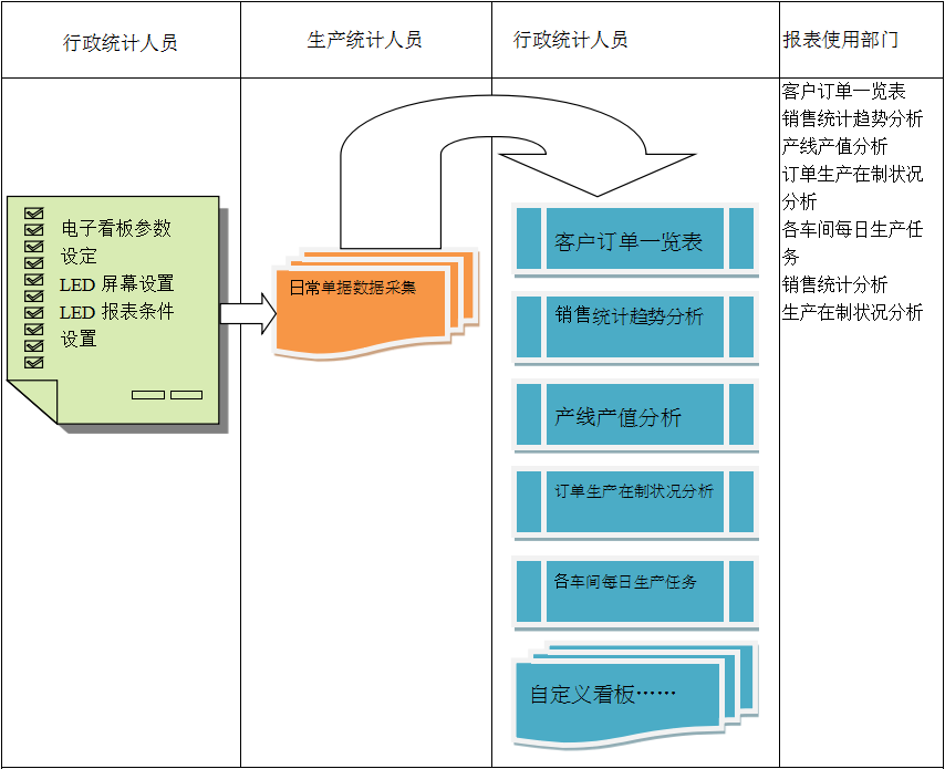 电子看板爱游戏ayx官方网页-爱游戏(中国)爱游戏ayx官方网页-爱游戏(中国)
