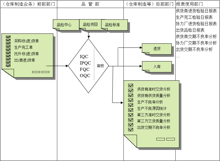 佛山爱游戏ayx官方网页-爱游戏(中国)软件