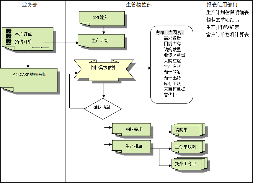 爱游戏ayx官方网页-爱游戏(中国)软件