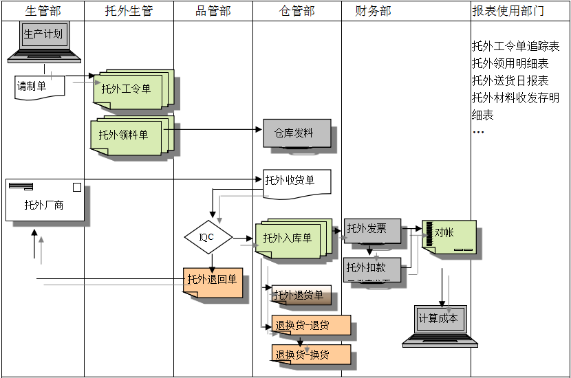 爱游戏ayx官方网页-爱游戏(中国)爱游戏ayx官方网页-爱游戏(中国)
