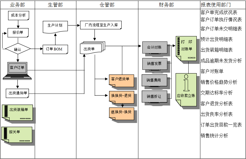 佛山爱游戏ayx官方网页-爱游戏(中国)软件