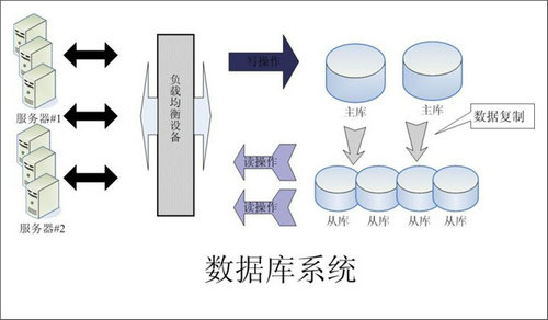 怎样的Erp爱游戏ayx官方网页-爱游戏(中国)
可以提升企业的创新力与竞争力?