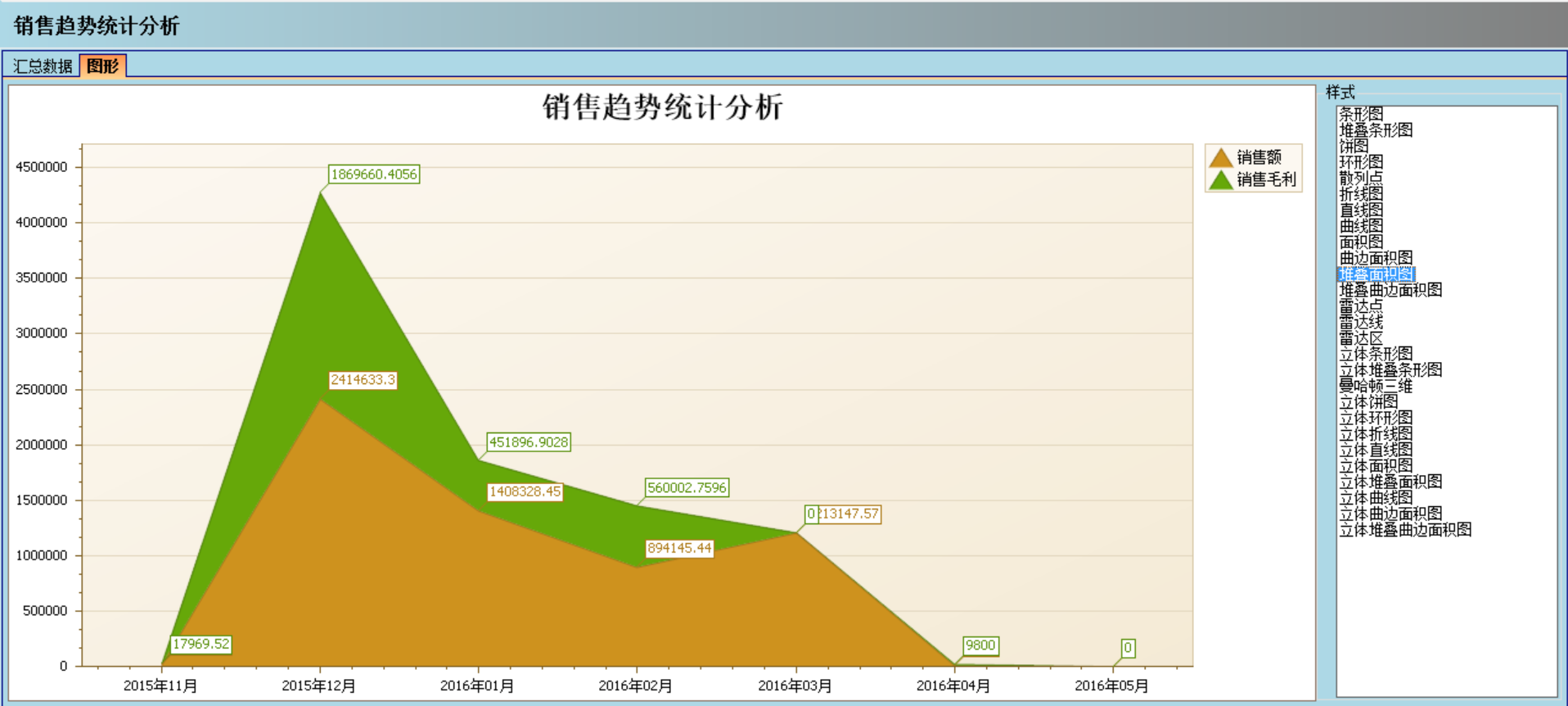爱游戏ayx官方网页-爱游戏(中国)软件实施的定性效益