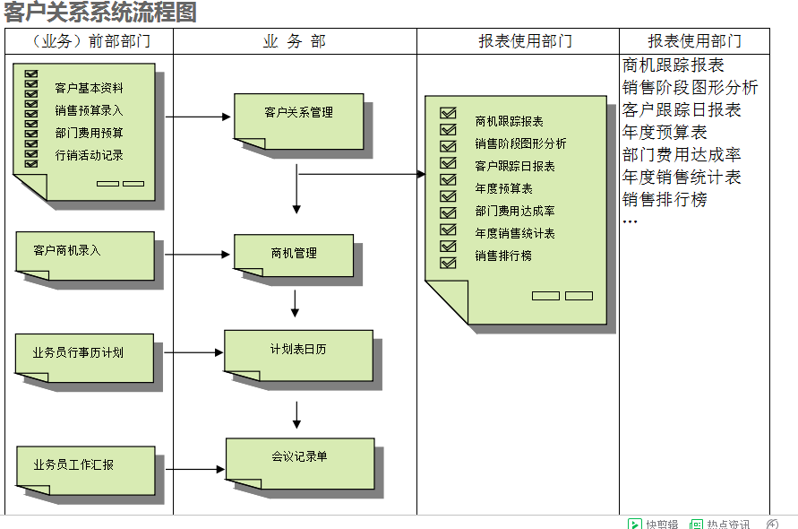 　爱游戏ayx官方网页-爱游戏(中国)爱游戏ayx官方网页-爱游戏(中国)
的具体操作步骤是怎样的