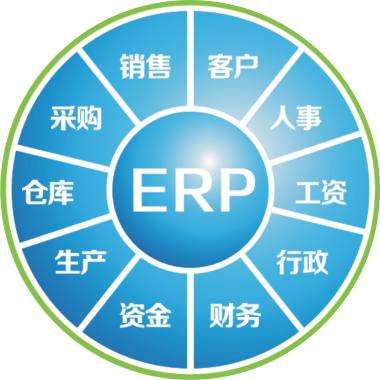 erp企业管理爱游戏ayx官方网页-爱游戏(中国)

