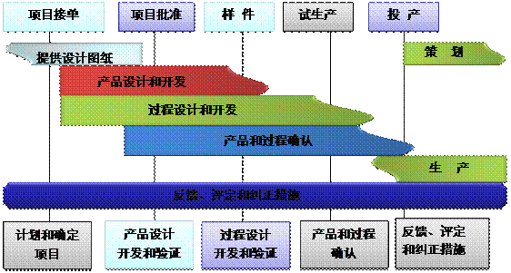 爱游戏ayx官方网页-爱游戏(中国)
