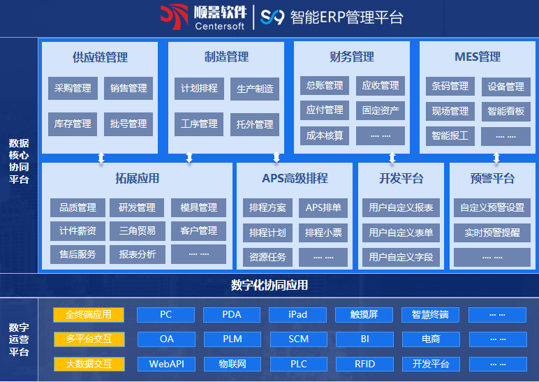 顺景S9 爱游戏ayx官方网页-爱游戏(中国)爱游戏ayx官方网页-爱游戏(中国)
