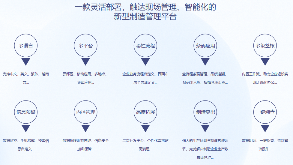 顺景S9 爱游戏ayx官方网页-爱游戏(中国)爱游戏ayx官方网页-爱游戏(中国)
